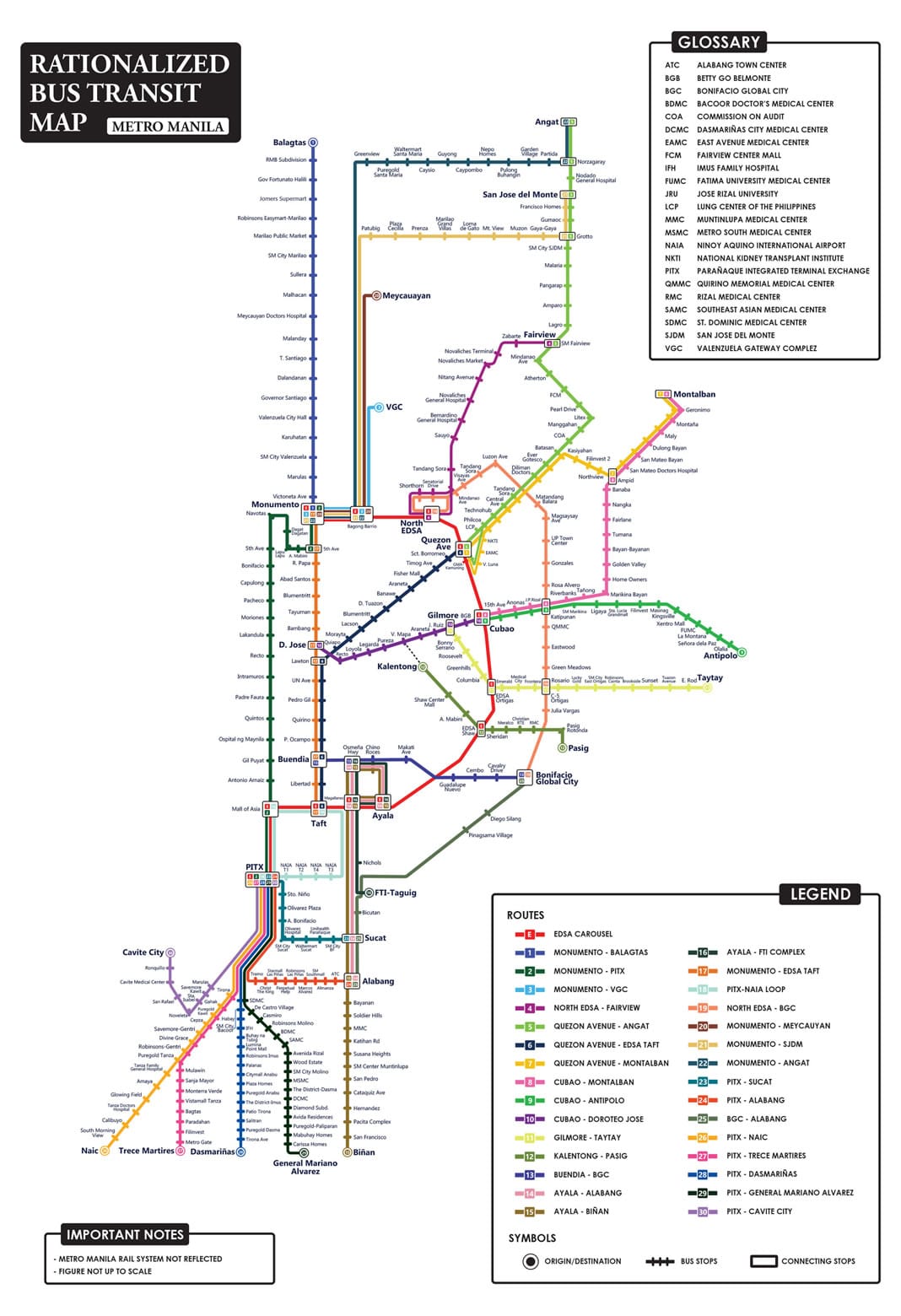 Bus Transit Systems: Getting Around Metro Manila - Pinoy Builders