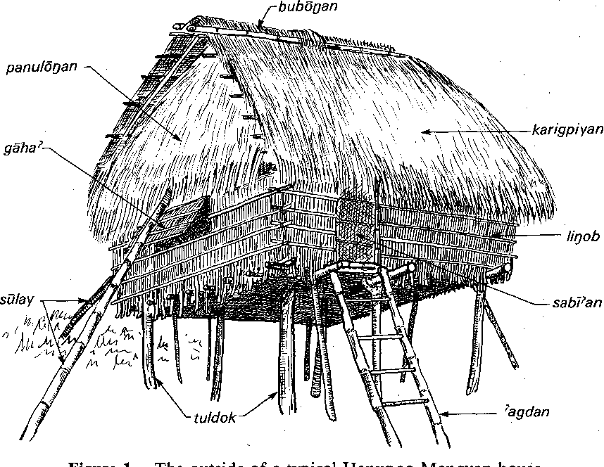 Proudly Pinoy Made: 12 Pre-Colonial Home Designs of Different Regions ...